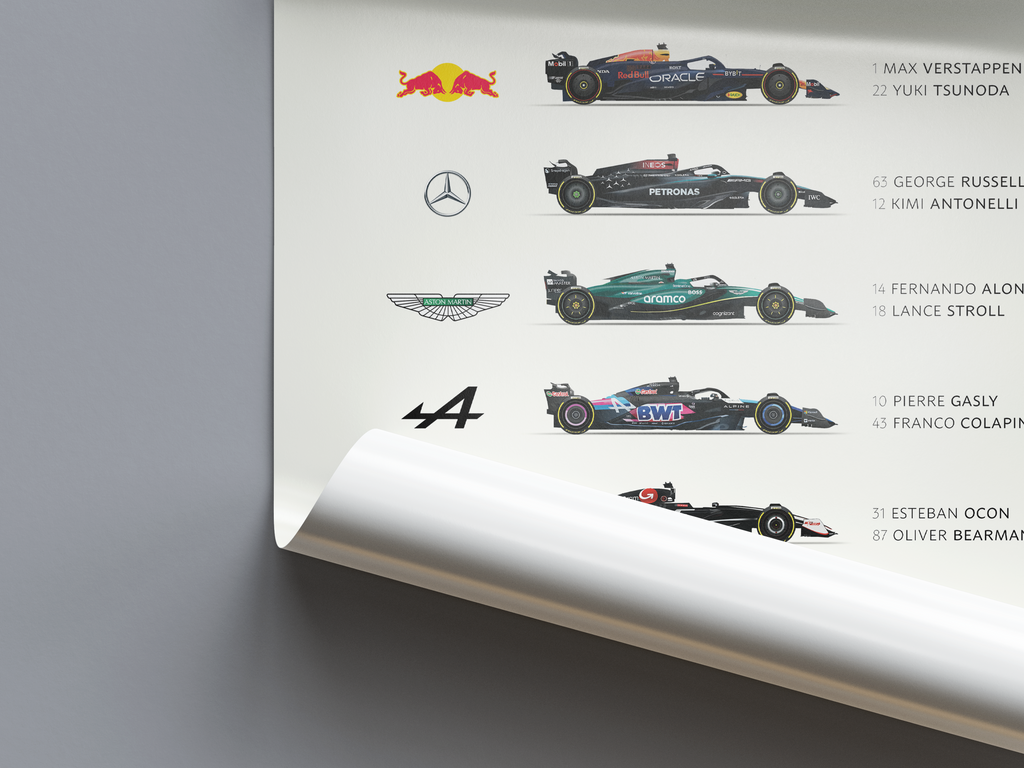 F1 2025 World Championship Cars
