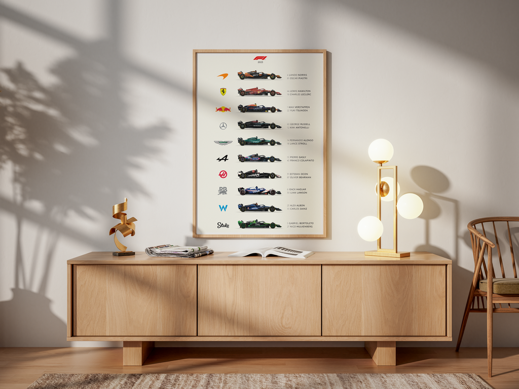 F1 2025 World Championship Cars