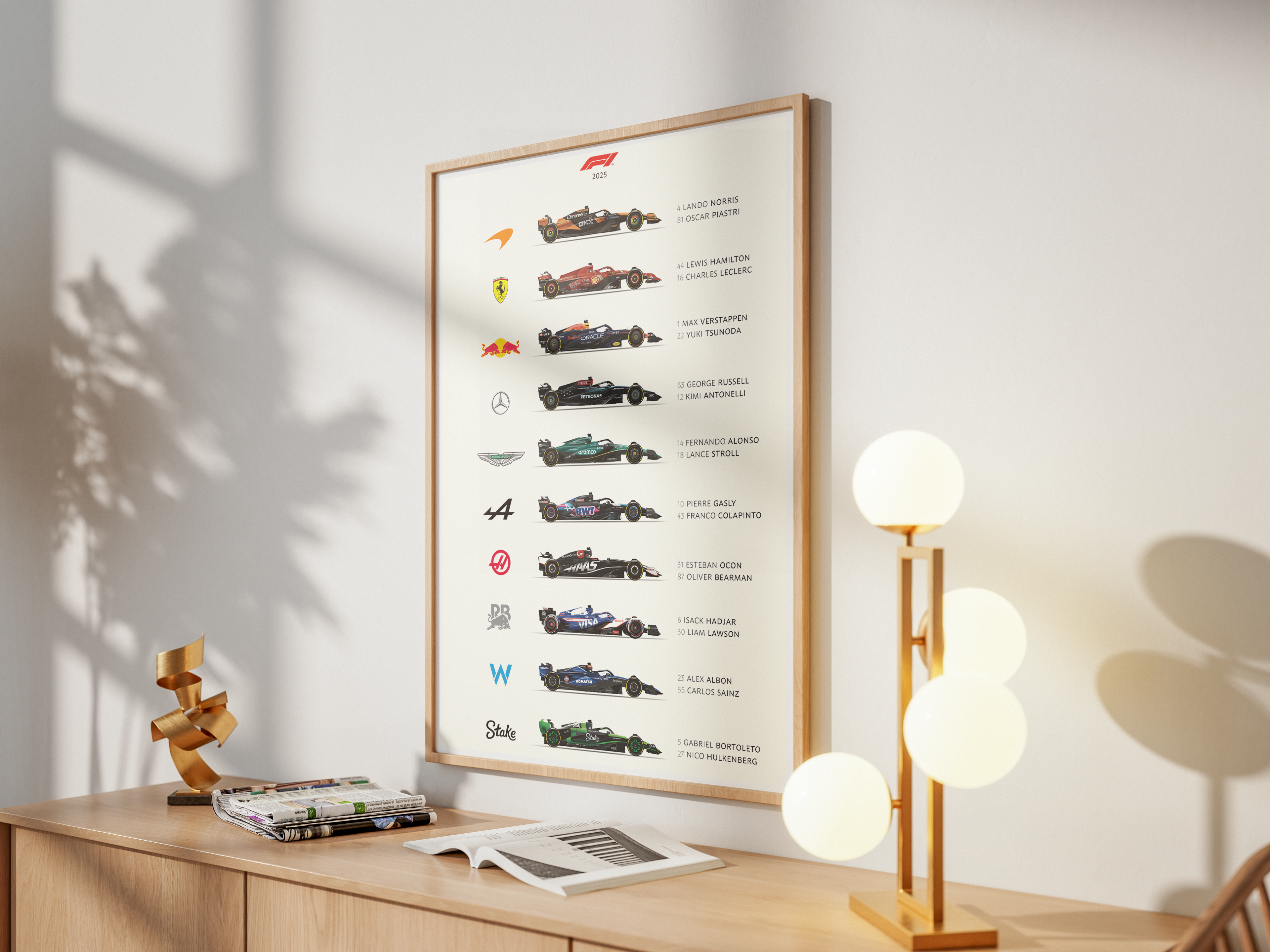 F1 2025 World Championship Cars